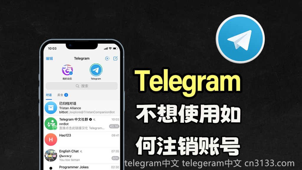 “Telegram”这个词的英文意思是什么？我们应该如何理解这款应用的独特特性与功能组合，以及它在当代通讯中的重要性和应用场景。