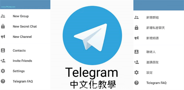 Telegram的含义是什么？探讨其多重意思及在社交中应用和技巧的方式。